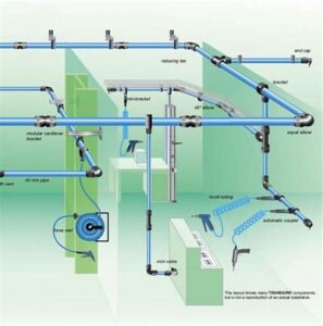 Aluminum Air Pipe - GSH Technologies